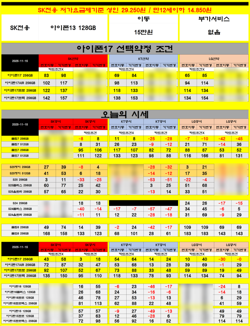휴대폰클라쓰 : 네이버 휴대폰 성지 시세표 카페