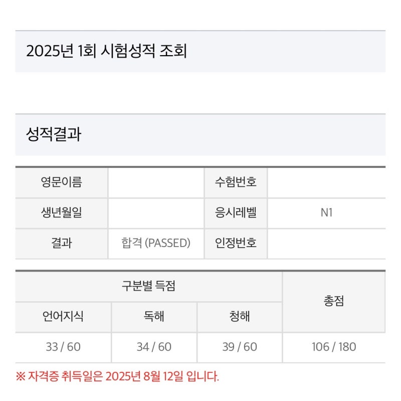 JLPT N1 독학 후기 + 합격 (2025-1회차)