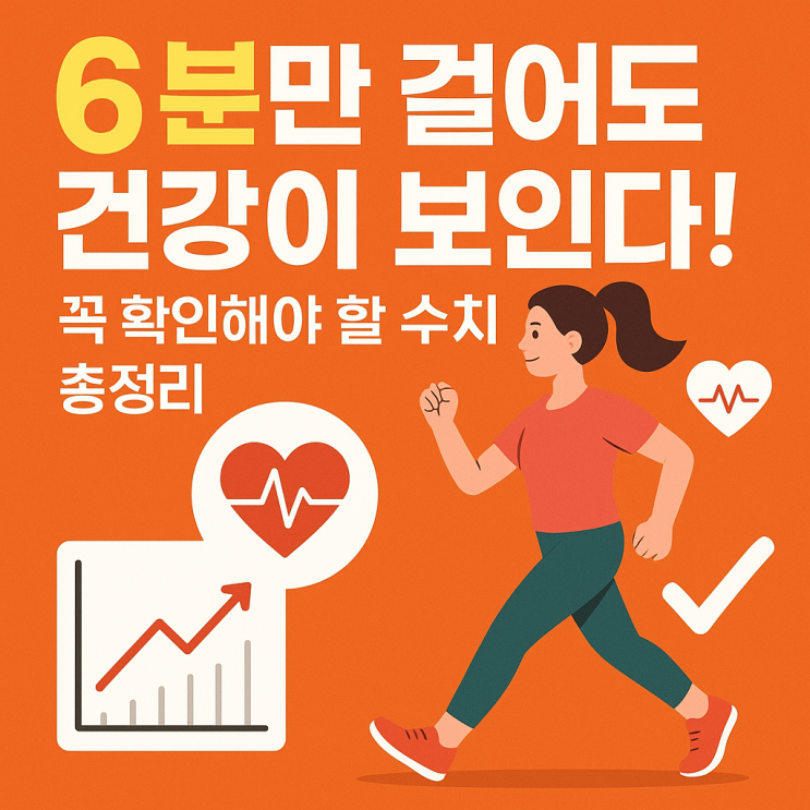  ️ 6분 보행 검사, 무엇을 의미할까? 꼭 확인해야 할 수치 정리!