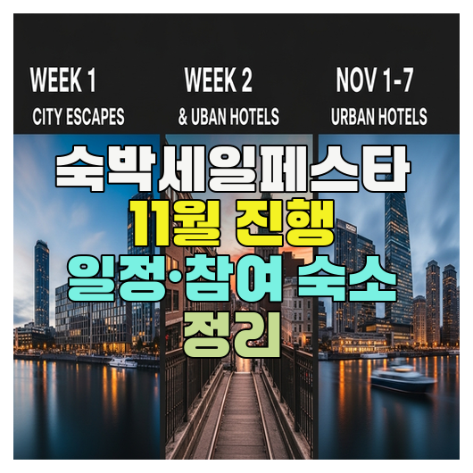  숙박세일페스타 11월 진행 일정·참여 숙소 정리
