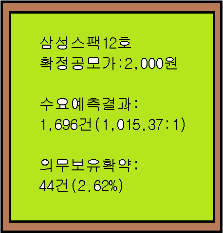 스팩공모주 <b>삼성</b>스팩12호 공모주청약