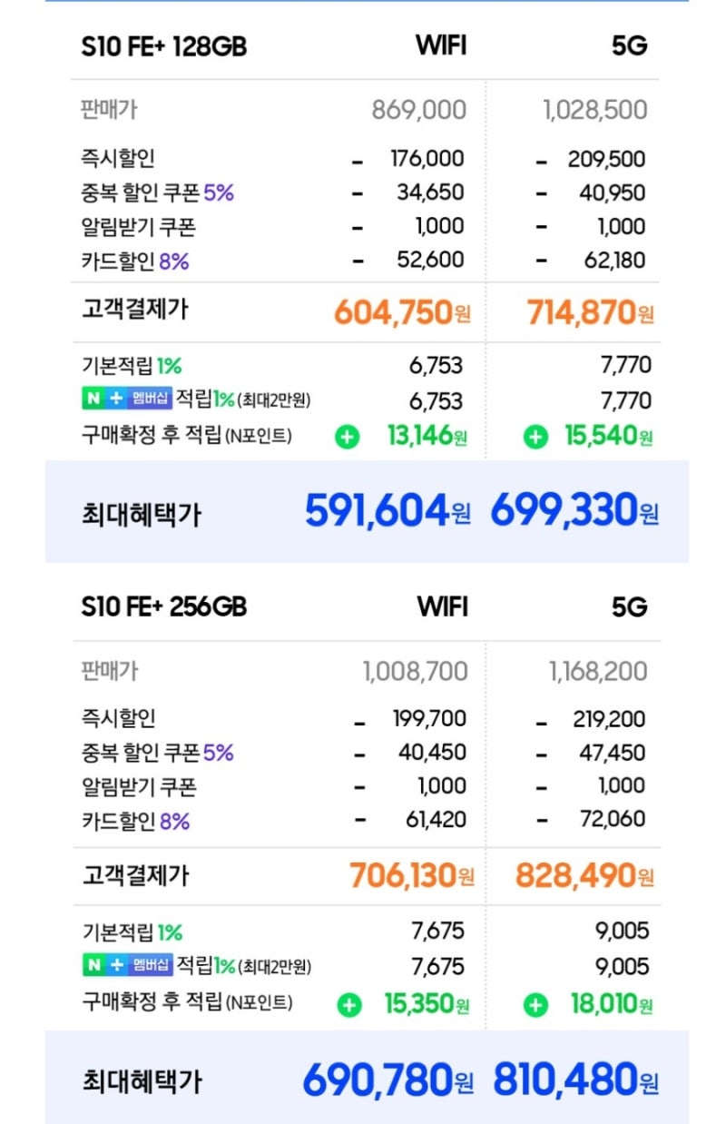 삼성전자 갤럭시탭 S10 FE 플러스 SM-X620(최종혜택가? 확인)