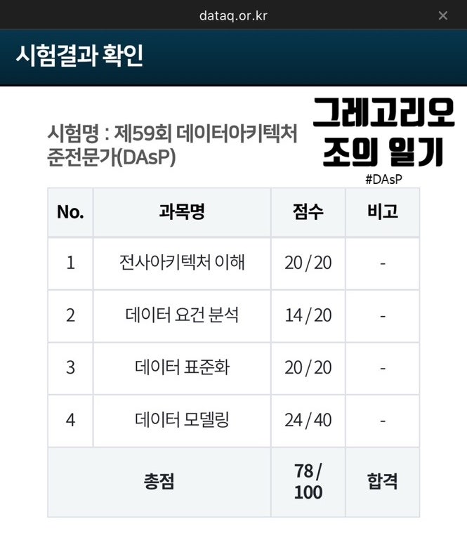 [DAsP] 생각보다 준비하기 쉬운 자격증 합격 후기(2025년 59회 시험)