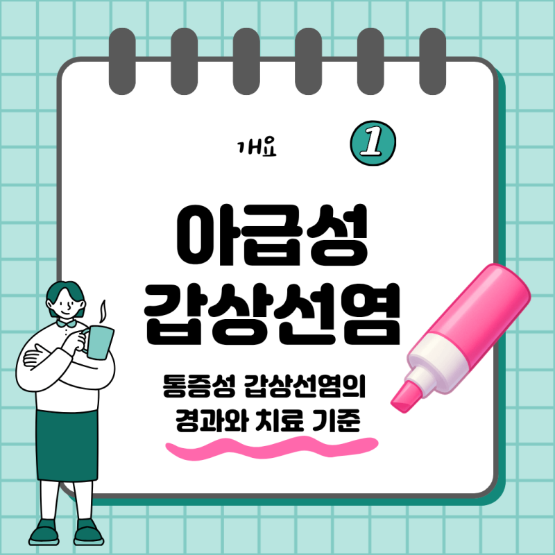 통증성 갑상선염(아급성 갑상선염) 치료 기준
