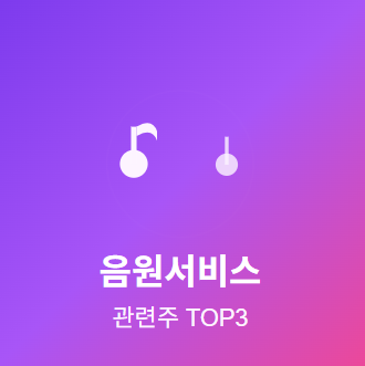  음원서비스 관련주 · 대장주 TOP3 : K팝 글로벌 열풍의 투자 수혜 기회 