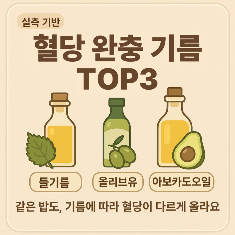 들기름·올리브유·아보카도오일, 혈당 차이 ‘수치로 확인해 보세요’