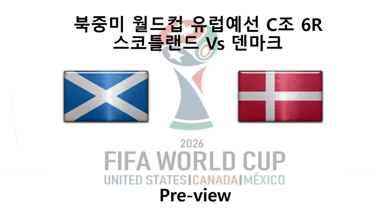 [북중미 <b>월드컵</b> 유럽예선] C조 6R <b>스코틀랜드</b> : 덴마크 프리뷰
