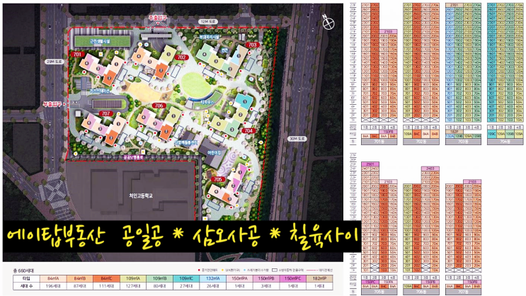  힐스테이트 용인마크밸리 미분양 아파트 선착순 줍줍 분양