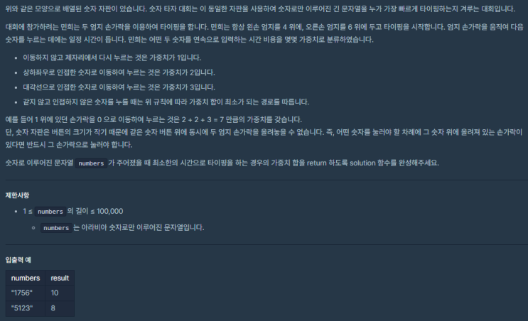  숫자 타자 대회
