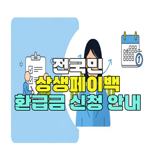  전국민 상생페이백 환급금 신청 안내