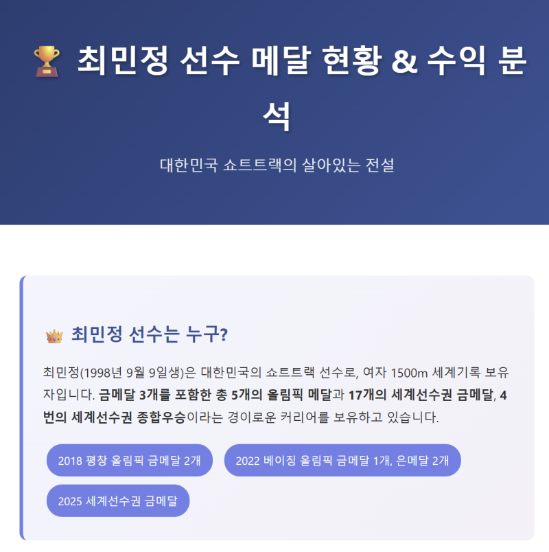 동계올림픽 2026 밀라노 쇼트트랙 국가대표 최민정, 10년간 벌어들인 수익은 얼마일까?