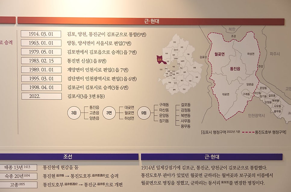 통진도호부 전시관 사진 6