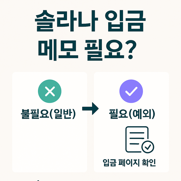  솔라나 주소 복사·메모 필요 여부 초보자 테스트 전송으로 분실 예방