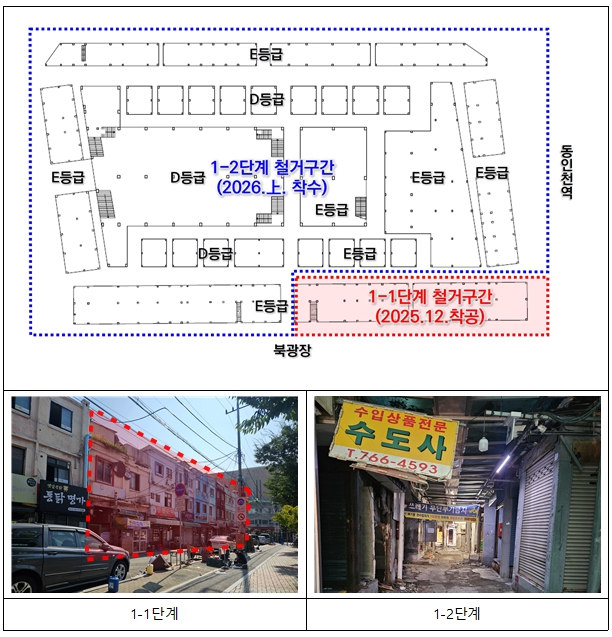 인천시, 송현자유시장 철거로 원도심 변화 가속