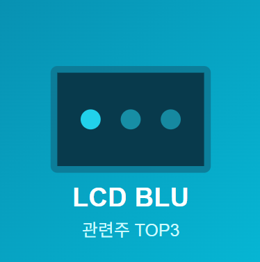  LCD BLU 제조 관련주 · 대장주 TOP3, 디스플레이 혁신의 투자 수혜 기회 