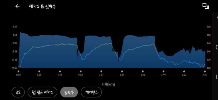  이제 러닝하기에는 너무  추워졌는지도요