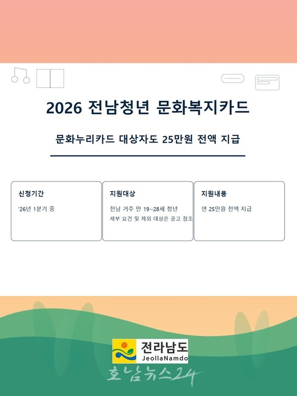  전남청년 문화복지카드, 경제적 취약계층 지원 확대..문화누리카드 수혜자도 25만 원 전액 지급
