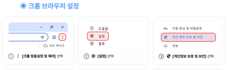 크롬 네이버 쇼핑 ISP 결제 오류 해결방법 | Local Network Access 오류 해결 후기