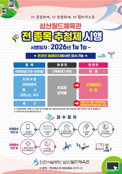 내년 1월부터 삼산월드체육관, 계산국민체육센터 및 송림체육관 회원접수 방식 ‘추첨제’로 전환