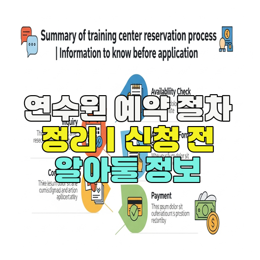  연수원 예약 절차 정리｜신청 전 알아둘 정보
