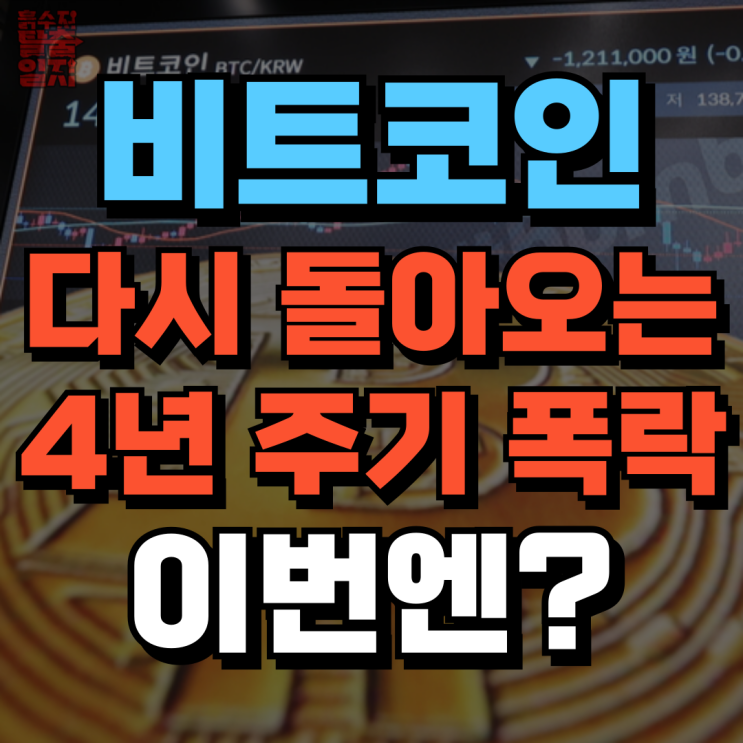 <b>비트코인 폭락</b>, 곧 돌아오는 4년 반감기와 주기설로 본 가격... 