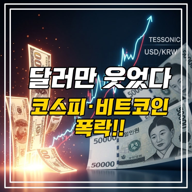 코스피,<b>비트코인 급락</b> 반면 달러는 <b>급등</b>!