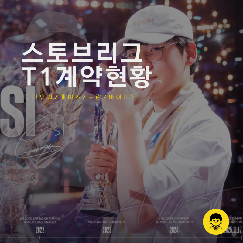 LCK 스토브리그 SKT T1 구마유시 이적 재계약 페이즈