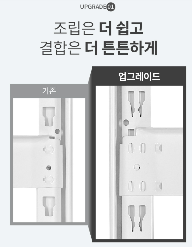   틈새 수납 고민 끝!홈던트하우스 무볼트 철제 모듈 선반 2단(300×300×600) 솔직 후기 & 추천