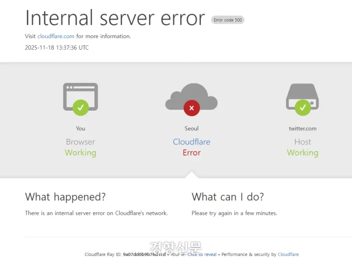  Cloudflare 11·18 전세계 장애, Bot 설정 하나로 인터넷 20%가 멈춘 날 정리했어요