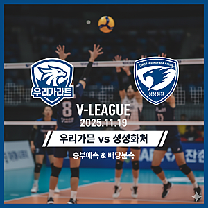 [V-리그 승부예측] 우리카드 vs 삼성화재, 배당 분석 기반 2025년 11월 19일 경기 전망 및 추천 베....