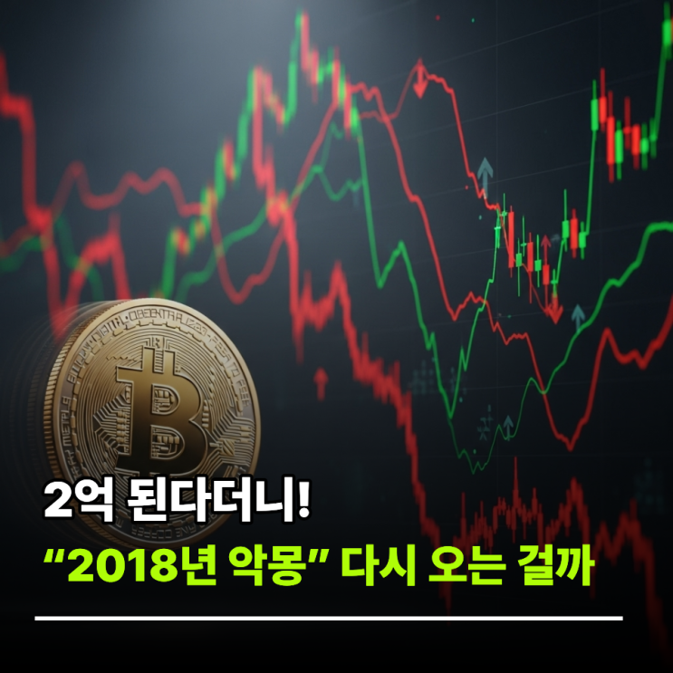 <b>비트코인</b> 50% 폭락, “2020년... vs “2018년 <b>폭락장</b>” 복귀?
