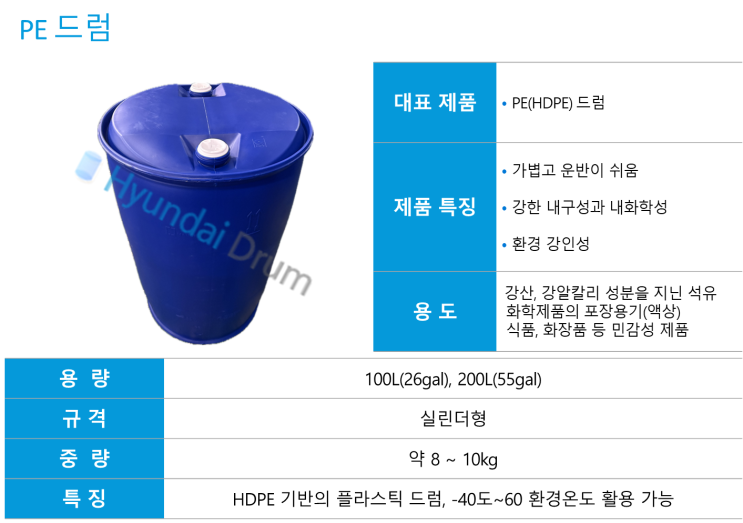  현대드럼의 PE드럼통 소개드립니다.