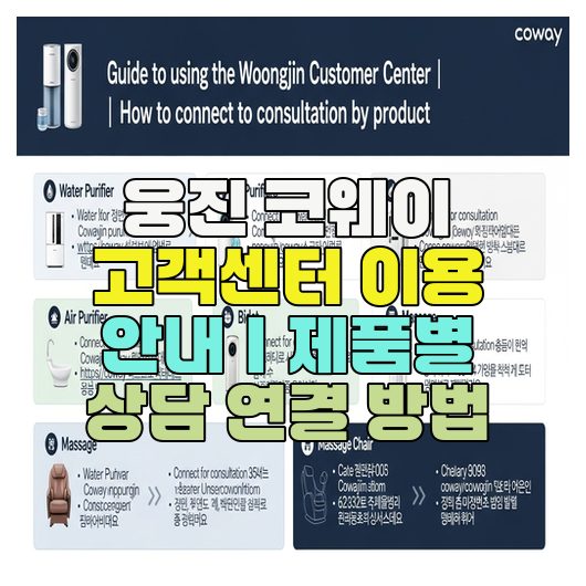  웅진 코웨이 고객센터 이용 안내｜제품별 상담 연결 방법