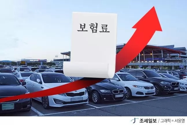 4년간 내린 자동차보험료, 다시 오른다고? 손해율 90% 이상 치솟아