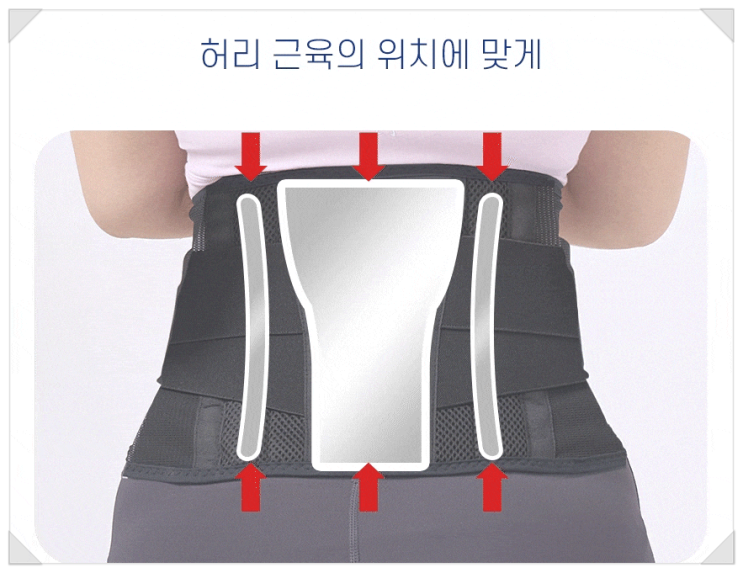  의료용 인증으로 믿을 수 있는 허리보호! 국내생산 K-LEGEND 허리보호대 얇은 의료용 허리복대 메쉬 허리 디스크 척추 보호 헬스 벨트