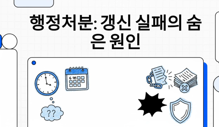  [시리즈 4] 갱신 심사의 감점 폭탄 피하는 법: 행정처분 이력 제로화와 윤리 경영