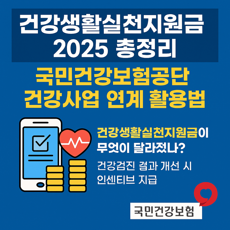 건강생활실천지원금 총정리 I 국민건강보험공단 건강사업 연계 활용법