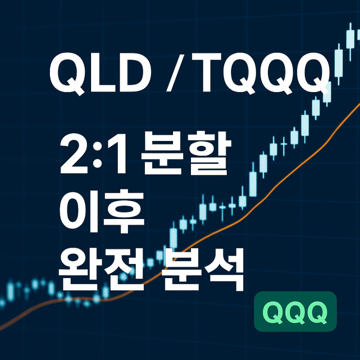  드디어 분할! QLD·TQQQ 가격 절반… 투자 의미는?