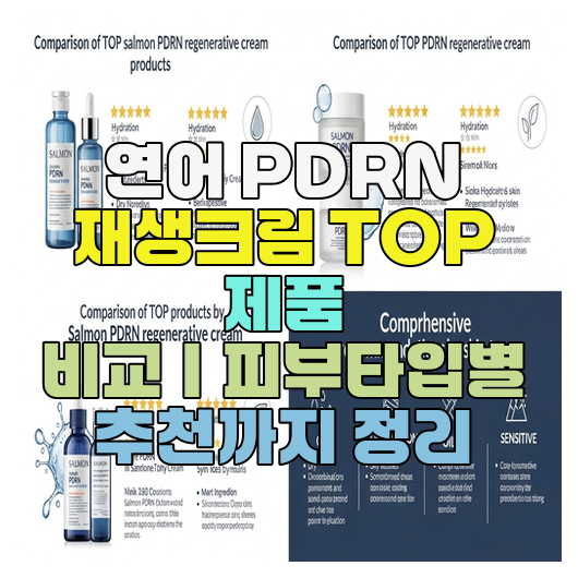  연어 PDRN 재생크림 TOP 제품 비교｜피부타입별 추천까지 정리