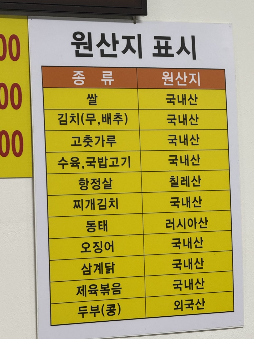 태평온돼지국밥 사진 2