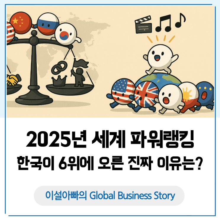  2025년도 세계 파워랭킹: 한국이 6위에 오른 진짜 이유는?