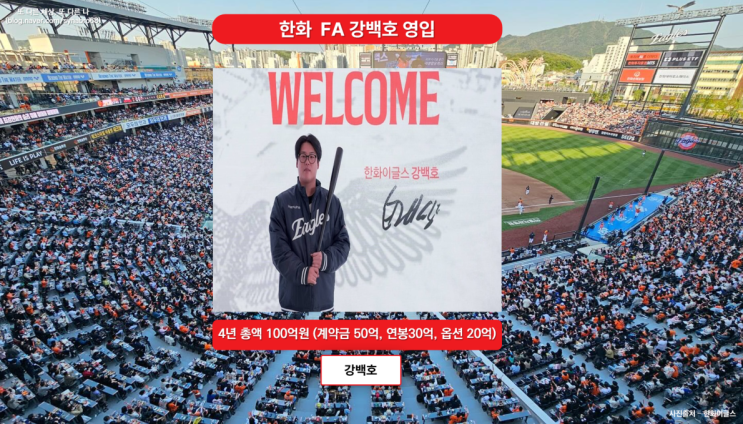 한화이글스 <b>강백호</b>와 4년 총액 100억원 FA계약 <b>영입</b>