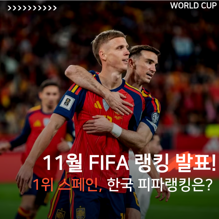 <b>피파랭킹</b> 1위 스페인 11월 <b>피파랭킹</b> 발표 <b>한국 피파</b> <b>순위</b>는?