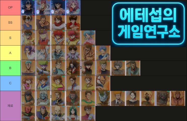  [유유백서 격전] 티어표 Ver.1 늦게 볼수록 손해!