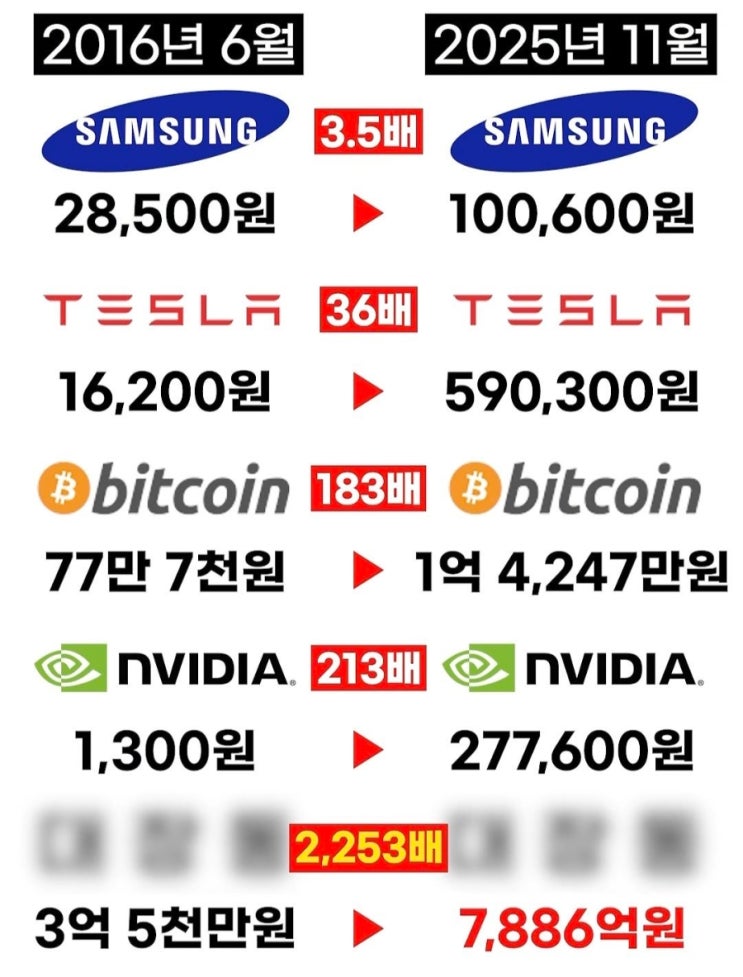 [대장동 특별법, 민주당이 만든... <b>대장동 범죄수익 환수 특별법</b>... 