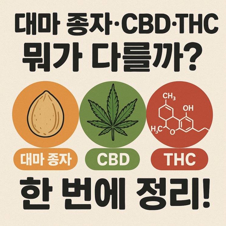  대마 종자와 CBD·THC의 차이, 정확하게 이해하기