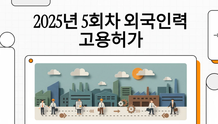  2025년 5차 E-9 고용허가제(신규 외국인력 배정계획)