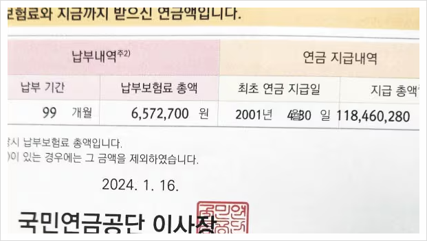  국민연금 650만 원 납부하고 1억 2천만 원 수령이 가능했던 이유