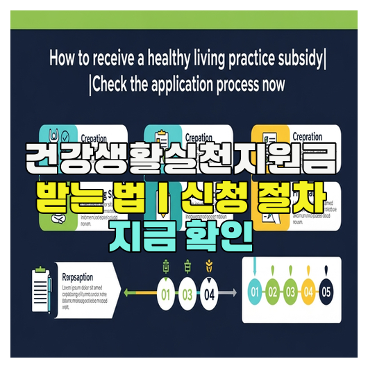  건강생활실천지원금 받는 법｜신청 절차 지금 확인