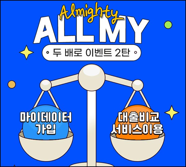  NH농협 마이데이터 대출비교 서비스(스벅 2잔등 3,422명)추첨~12.21